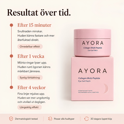 AYORA™ Morning Reset Eye Patches