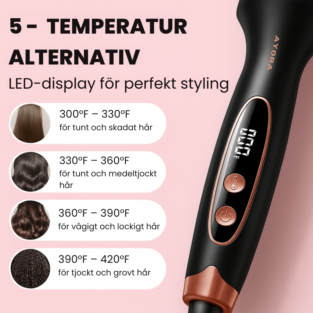 Ultimate Hair Bundle