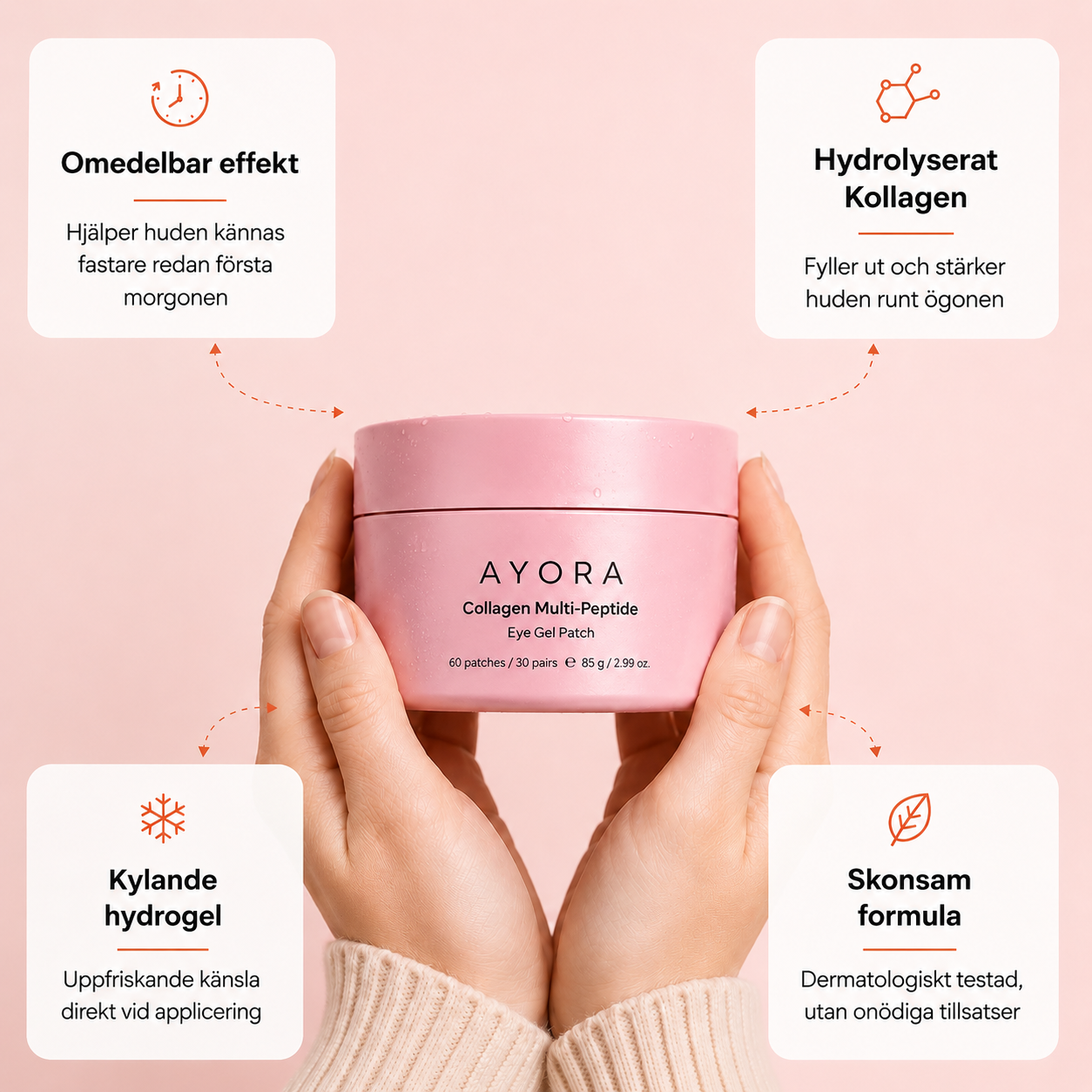 AYORA™ Morning Reset Eye Patches